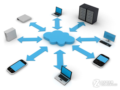 云当道！2012云与数据的十大趋势