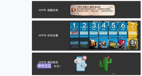 教育产品游戏化设计 理论篇 - 话费充值卡的启发